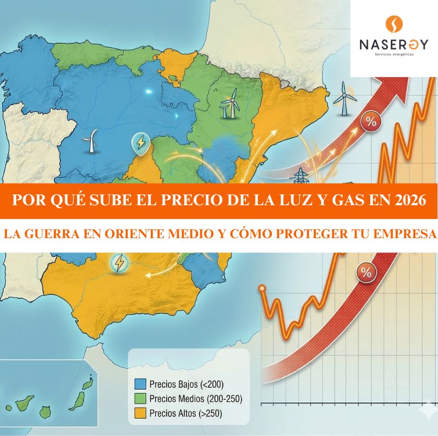 POR QUE SUBE EL PRECIO DE LA LUZ Y GAS EN 2026